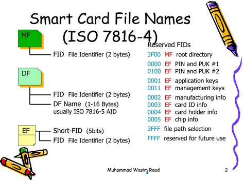 iso 7816 compliant smart card|smart card based identification system.